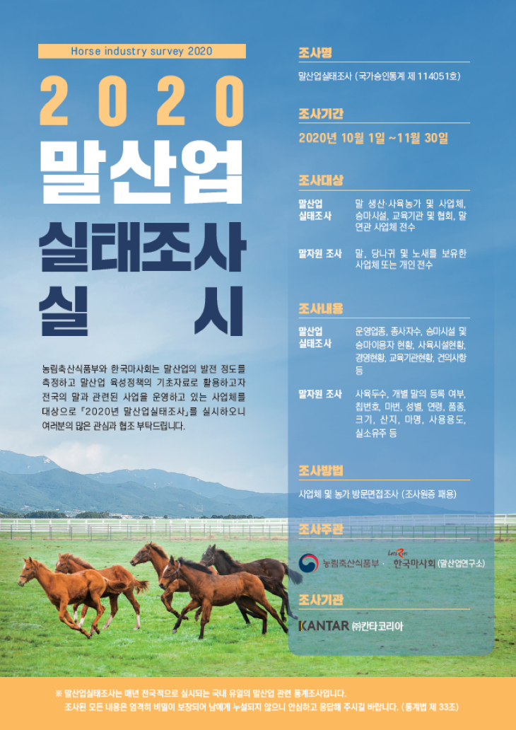 2020말산업 실태조사 말산업실태조사(국가승인통걔 제 114051호) 조사기간 2020년 10월 1~ 11월 30일 조사대상 말산업 실태조사: 말생산, 사육 농가 및 사업체,  승마시설, 교육기관 및 협회, 말연관 사업체 전수, 말자원조사 : 말, 당나귀 및 노새를 보유한 사업체 또는 개인 전수 조사내용 말산업 실태조사 : 운영업종, 종사자수, 승마시설 및 승마이용자 현황, 사육시설현황, 경영현황, 교육기관현황, 건의사항등 말자원조사 : 사육두수, 개별말의 등록여부, 칩번호, 마번, 성별, 연령, 품종, 크기, 산지, 마명, 사용용도, 실소유주 등 조사방법 : 사업체 및 농가 방문면접 조사(조사원증 패용) 조사주관: 농림축산식품부, 한국마사회(말산업연구소), 조사기관 : (주)칸타코리아